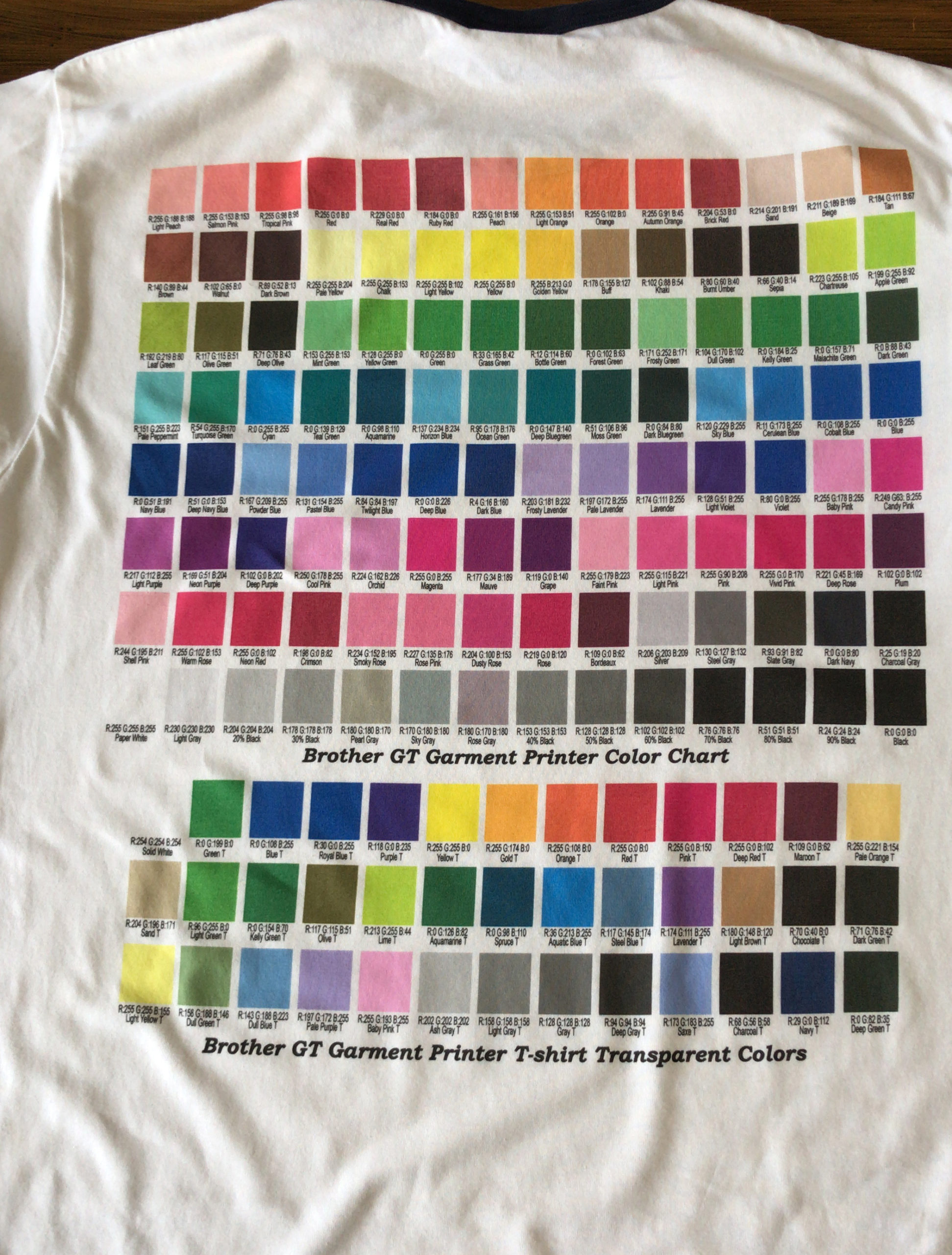 palette colori su maglia bianca